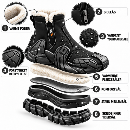 ScandicBoots™ – Fôret vinterstøvel